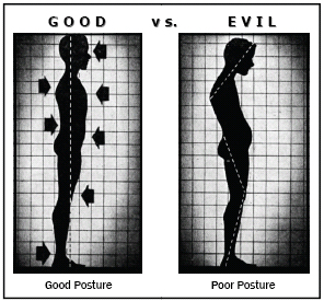 The most ignored ‘P’ word… (Posture)